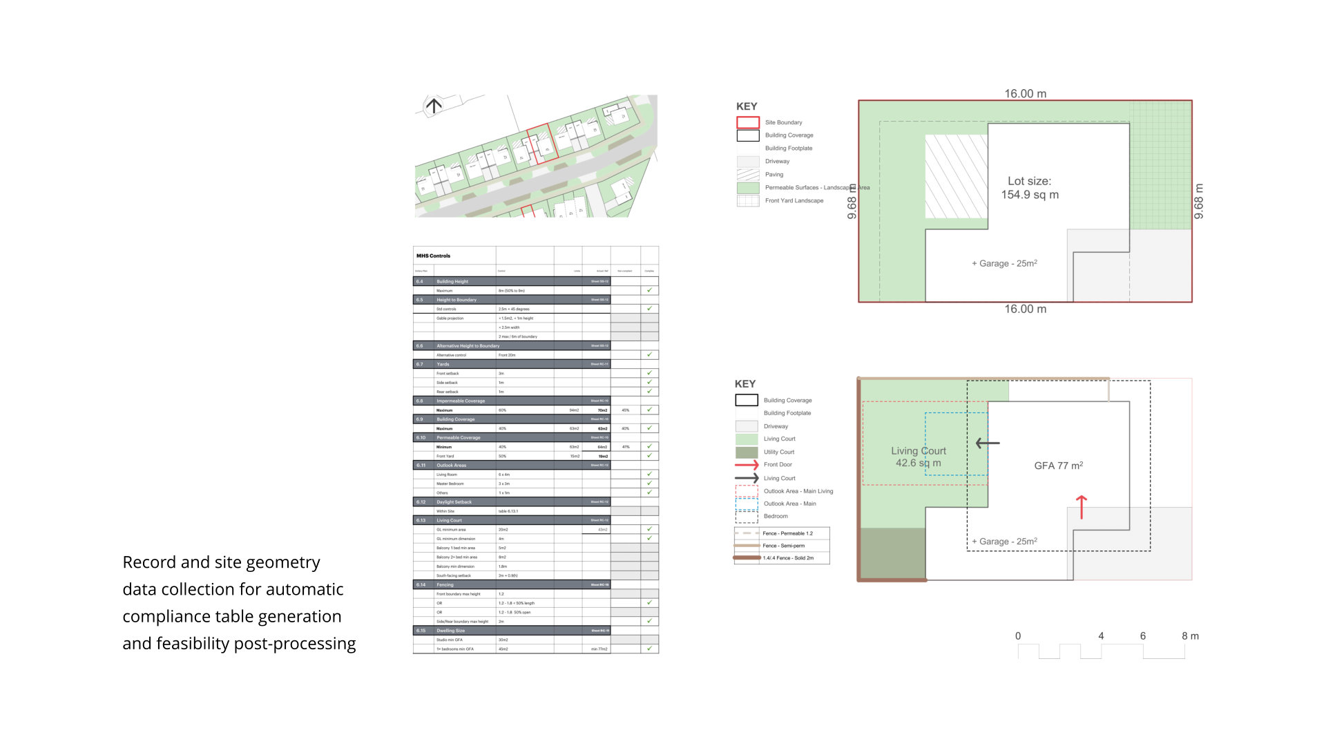 4-compliance-and-display-2